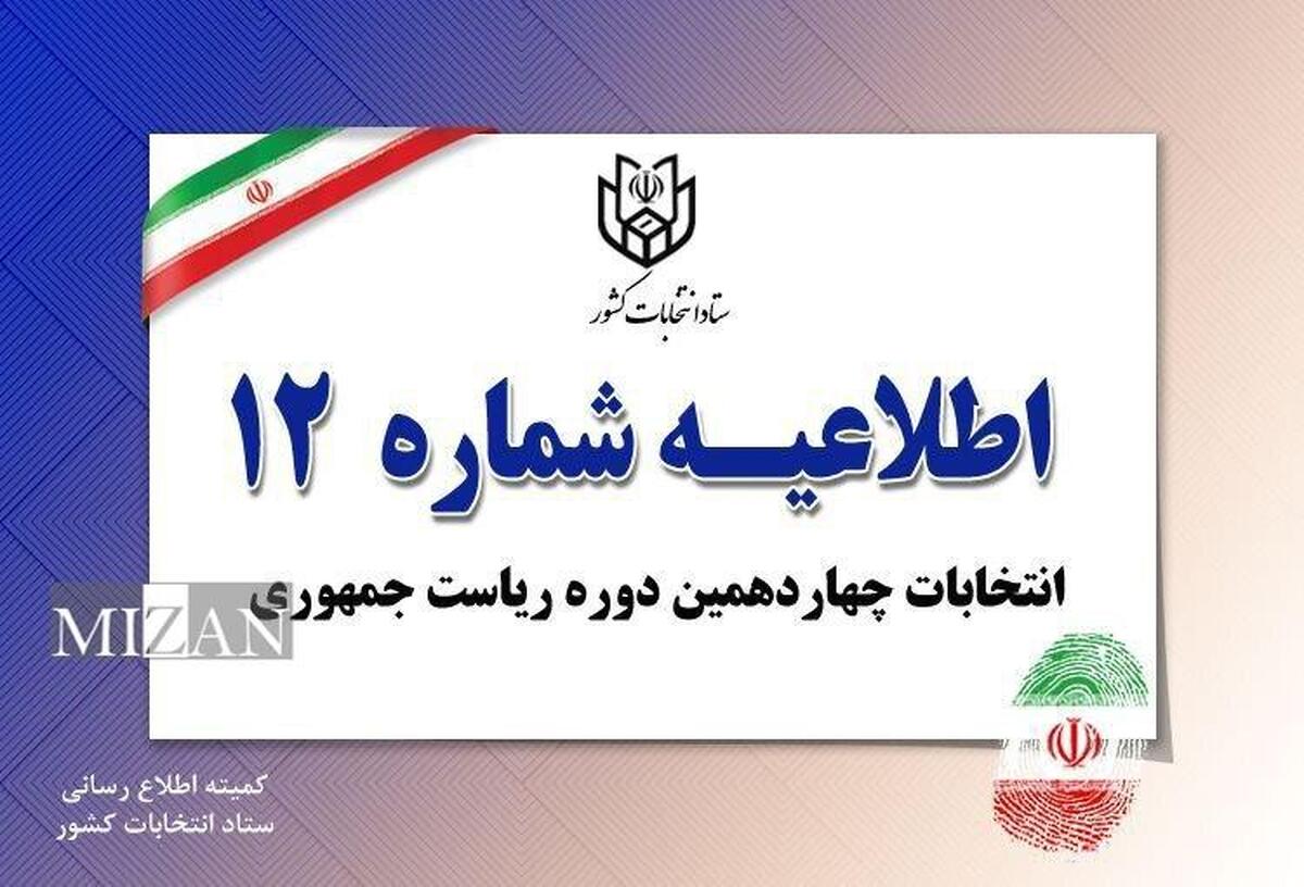 اصل کارت ملی یا شناسنامه برای رای دادن الزامی است