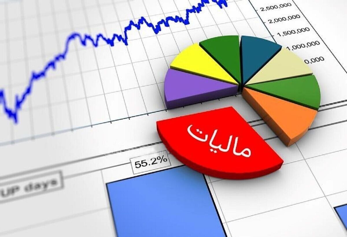 صدور و ابلاغ اوراق قطعی تبصره ماده ۱۰۰ و اظهارنامه پیش‌فرض تا پایان شهریور